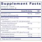ADR Formula