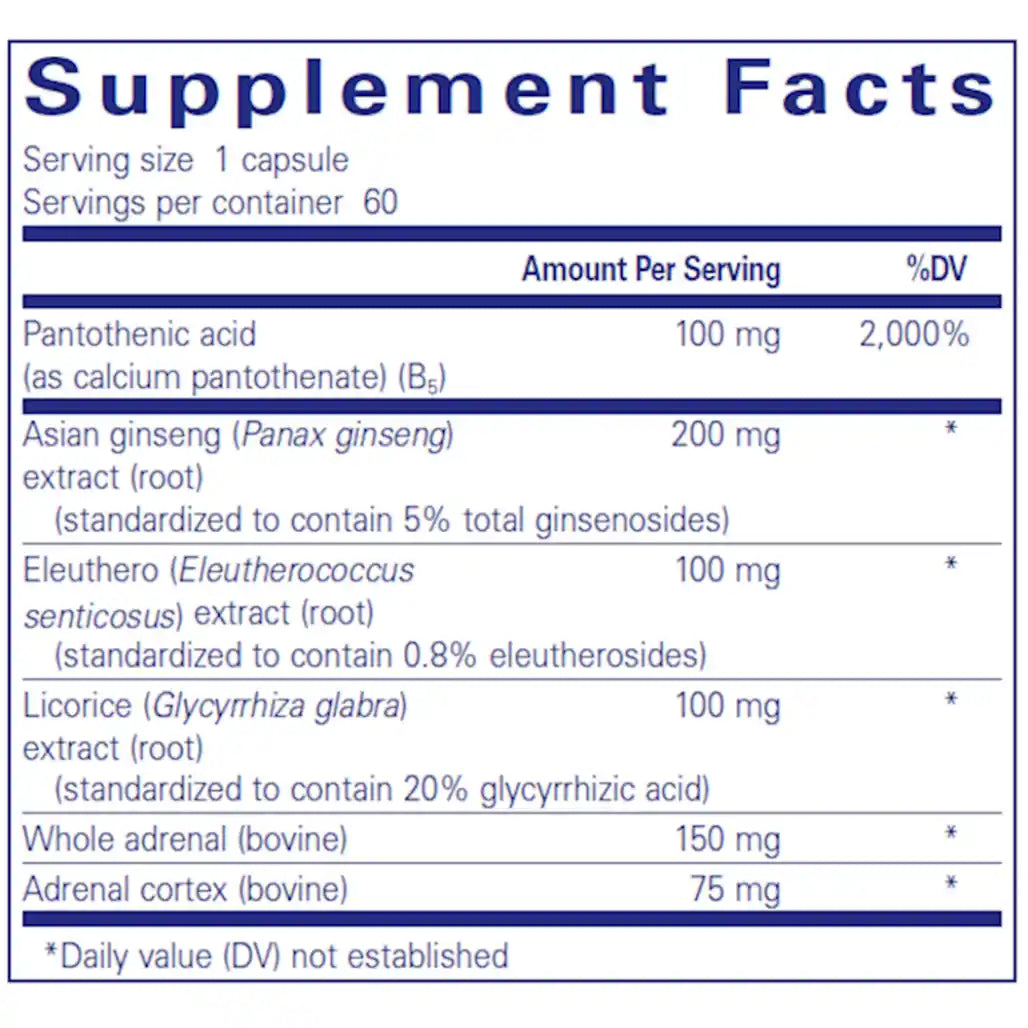ADR Formula