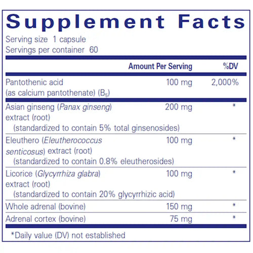 ADR Formula