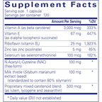 Antioxidant Formula