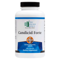 Candicid Forte