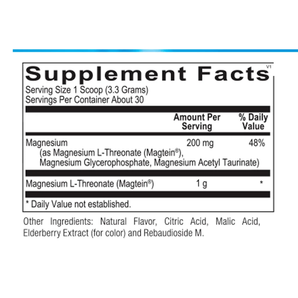 CereMag