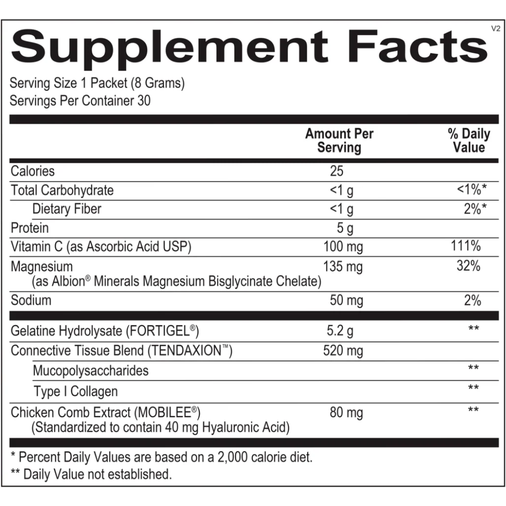 CollaGEN Stick Packs