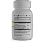 Cortisol Manager