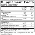 GlutaShield Chocolate