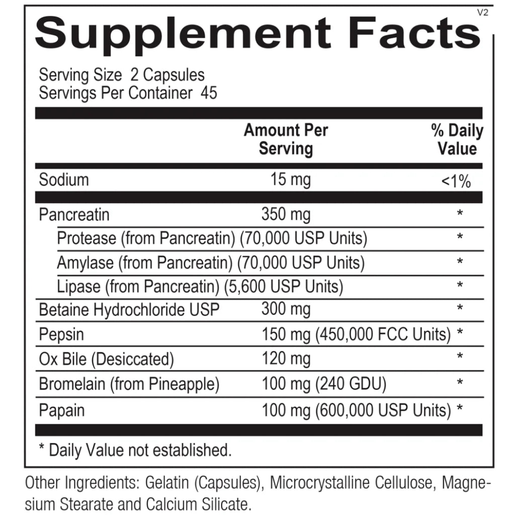 Ortho Digestzyme