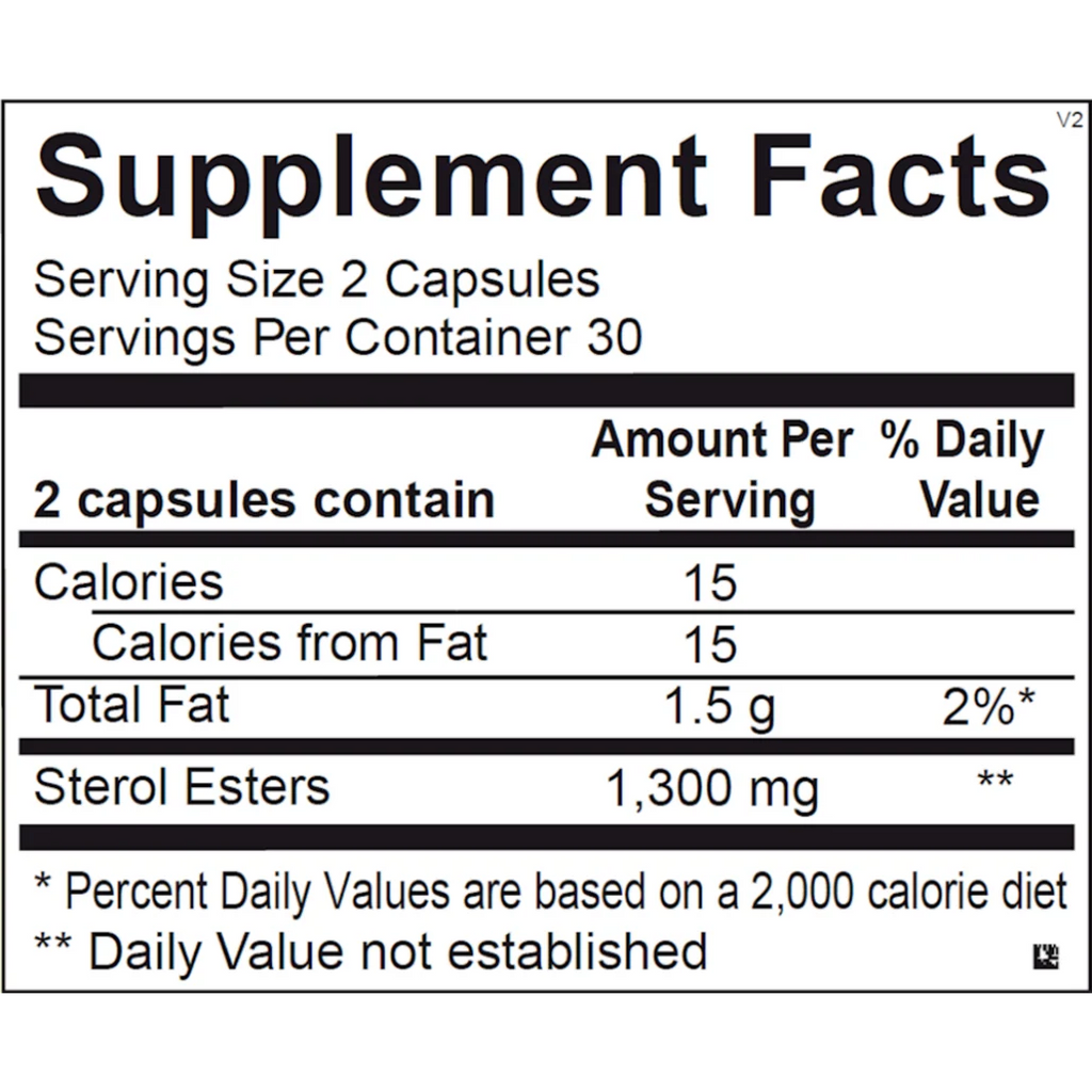 Plant Sterols
