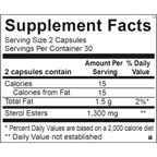 Plant Sterols