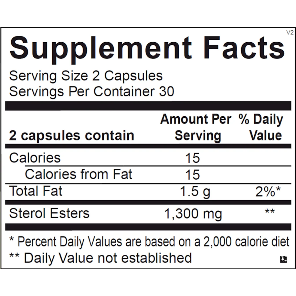 Plant Sterols
