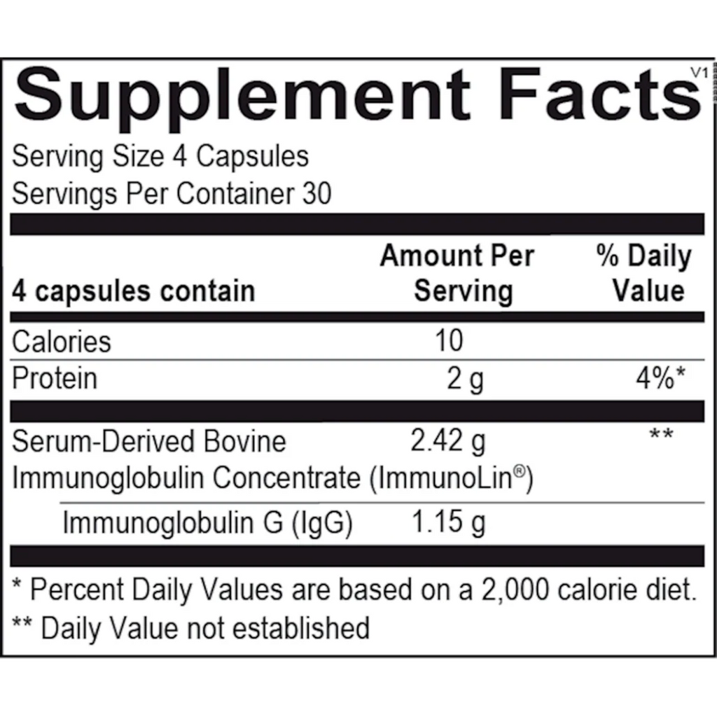 SBI Protect Capsules